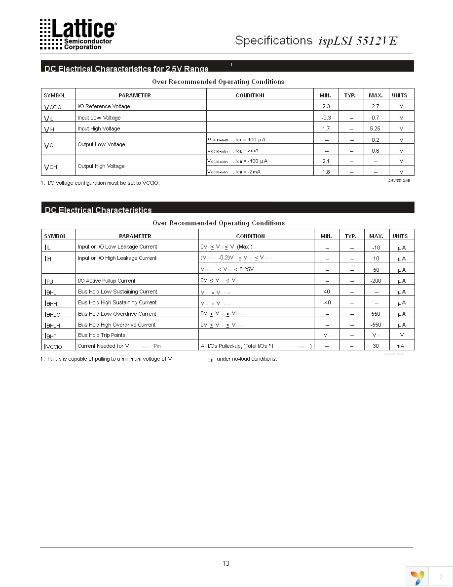 ISPLSI 5512VE-100LF256 Page 13